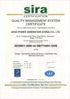 ISO9001 Aksa